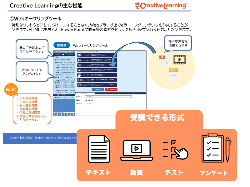 CreativeLearning受講できる形式